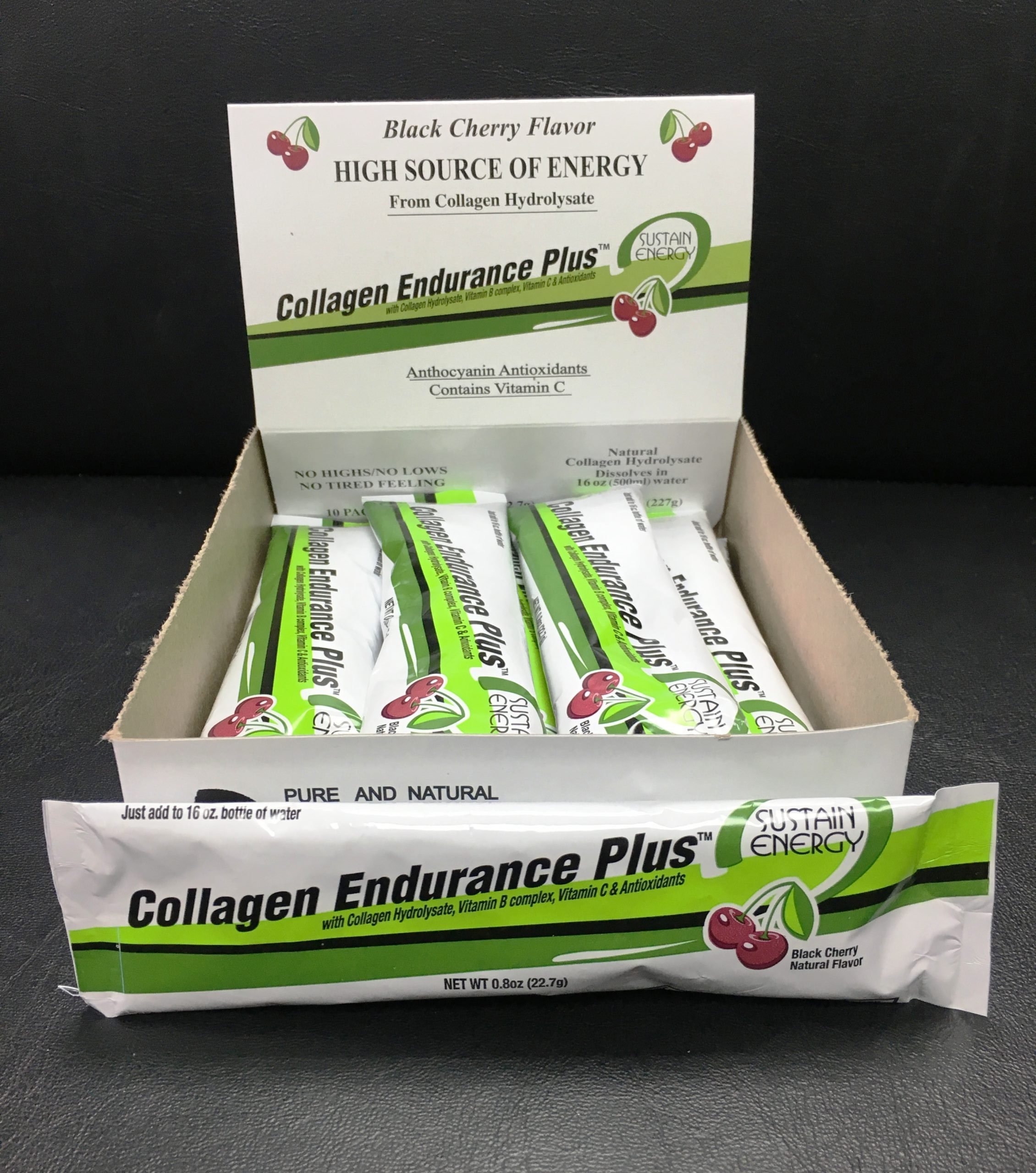 Secondary Packaging Emerging Trends & Consumer Markets Explained