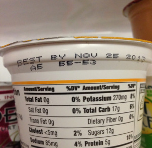 Codes product dating Canned Food