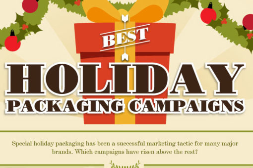 Holiday Packaging