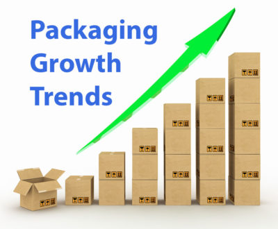 Contract Packaging Growth Trends