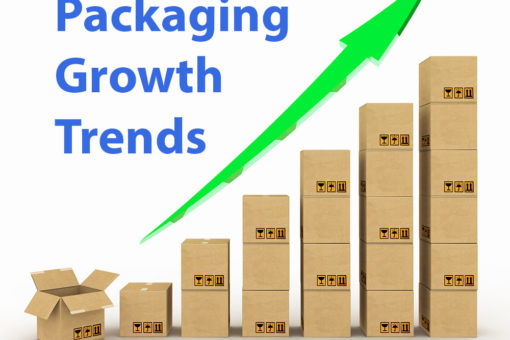 Contract Packaging Growth Trends