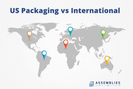 international packaging