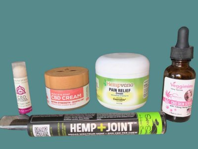 Cbd Beauty Packaging